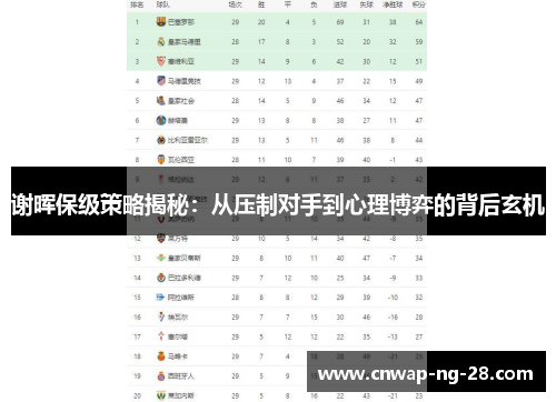 谢晖保级策略揭秘:从压制对手到心理博弈的背后玄机 谢晖保级策略揭秘:从压制对手到心理博弈的背后玄机
