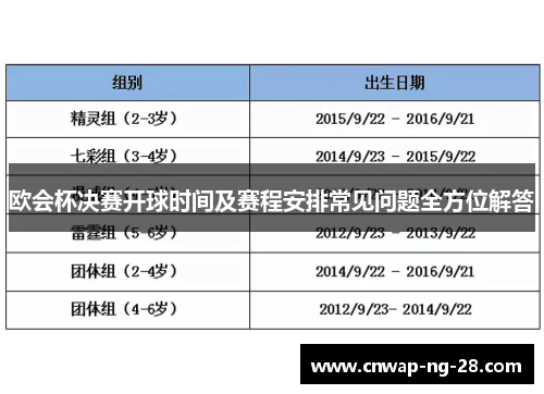 欧会杯决赛开球时间及赛程安排常见问题全方位解答 欧会杯决赛开球时间及赛程安排常见问题全方位解答