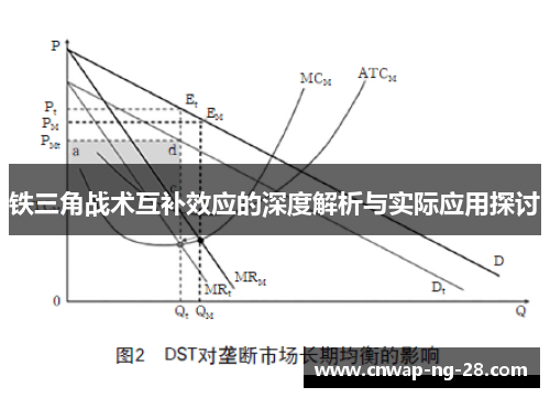 铁三角战术互补效应的深度解析与实际应用探讨 铁三角战术互补效应的深度解析与实际应用探讨