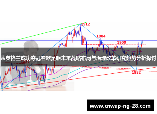 从英格兰成功夺冠看欧足联未来战略布局与治理改革研究趋势分析探讨 从英格兰成功夺冠看欧足联未来战略布局与治理改革研究趋势分析探讨