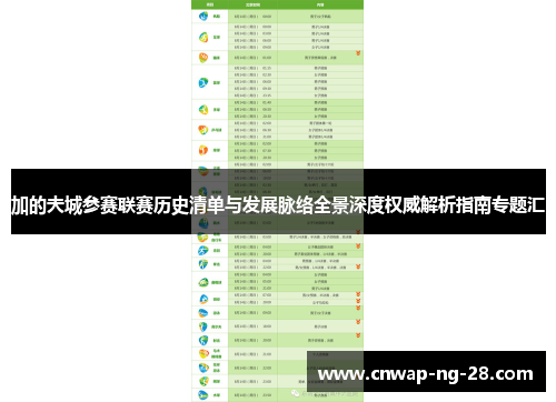 加的夫城参赛联赛历史清单与发展脉络全景深度权威解析指南专题汇