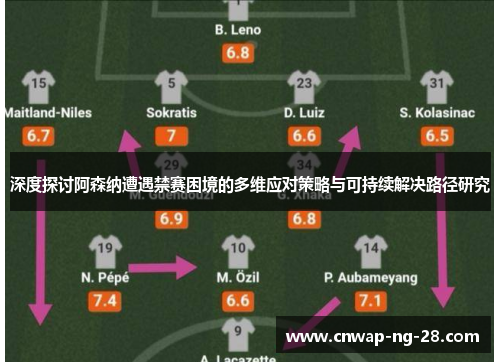 深度探讨阿森纳遭遇禁赛困境的多维应对策略与可持续解决路径研究 深度探讨阿森纳遭遇禁赛困境的多维应对策略与可持续解决路径研究