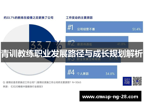 青训教练职业发展路径与成长规划解析