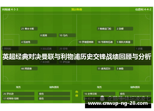英超经典对决曼联与利物浦历史交锋战绩回顾与分析