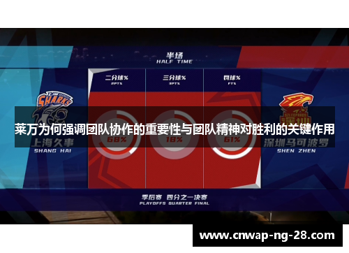 莱万为何强调团队协作的重要性与团队精神对胜利的关键作用 莱万为何强调团队协作的重要性与团队精神对胜利的关键作用