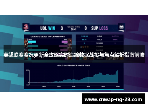 英超联赛赛况更新全攻略实时追踪数据战报与焦点解析指南前瞻