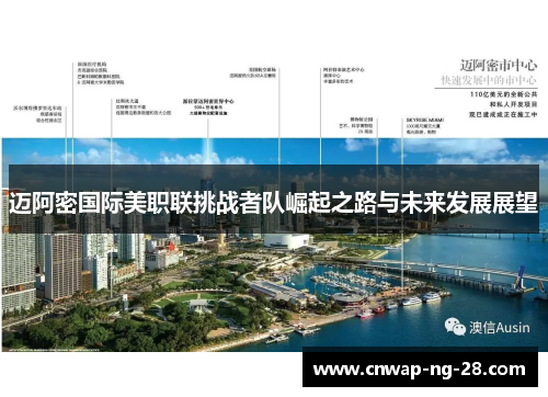迈阿密国际美职联挑战者队崛起之路与未来发展展望